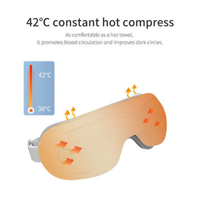 Προσαρμοσμένο λογότυπο Lable Hot Compress Eye Care Μασάζ για έξυπνο ηλεκτρικό μασάζ ματιών