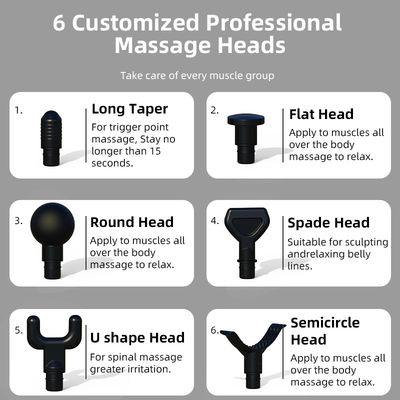 Νάνο σιλικόλη Gel Χέρι Cordless μασάζ όπλο για τη βελτίωση της ευελιξίας και της κινητικότητας