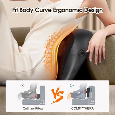 500mA φορτίο ρεύματος λαιμό και πίσω μασάζ για την ανακούφιση από τον πόνο 19,05 x 30,48 x 33,02 cm